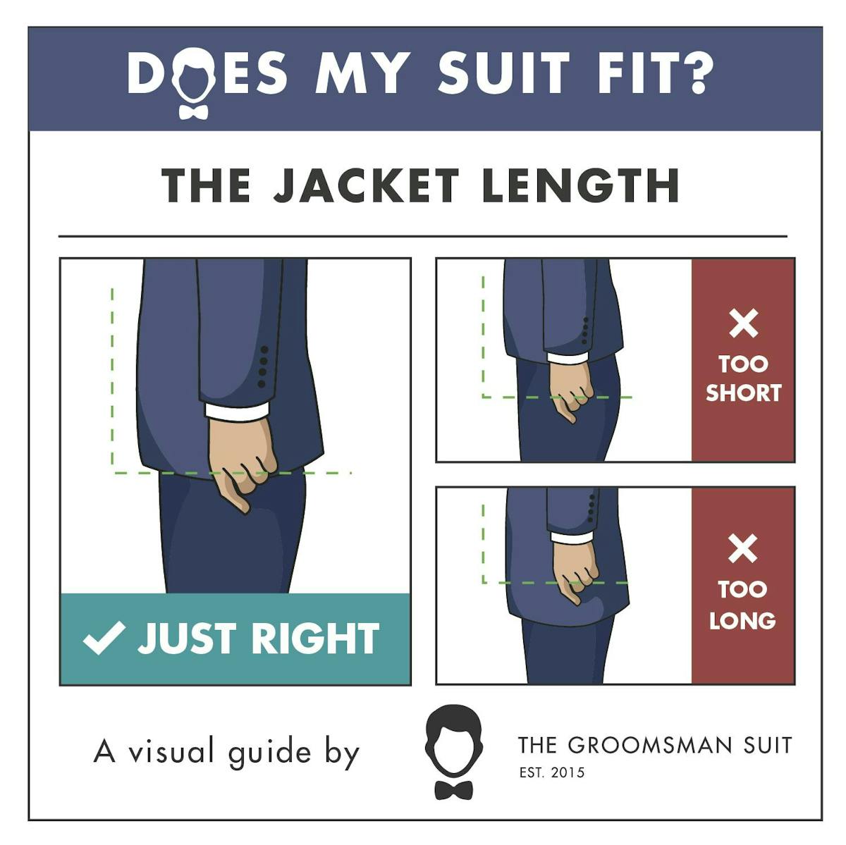 Wedding Suit Fit Guide_Proper Jacket Length